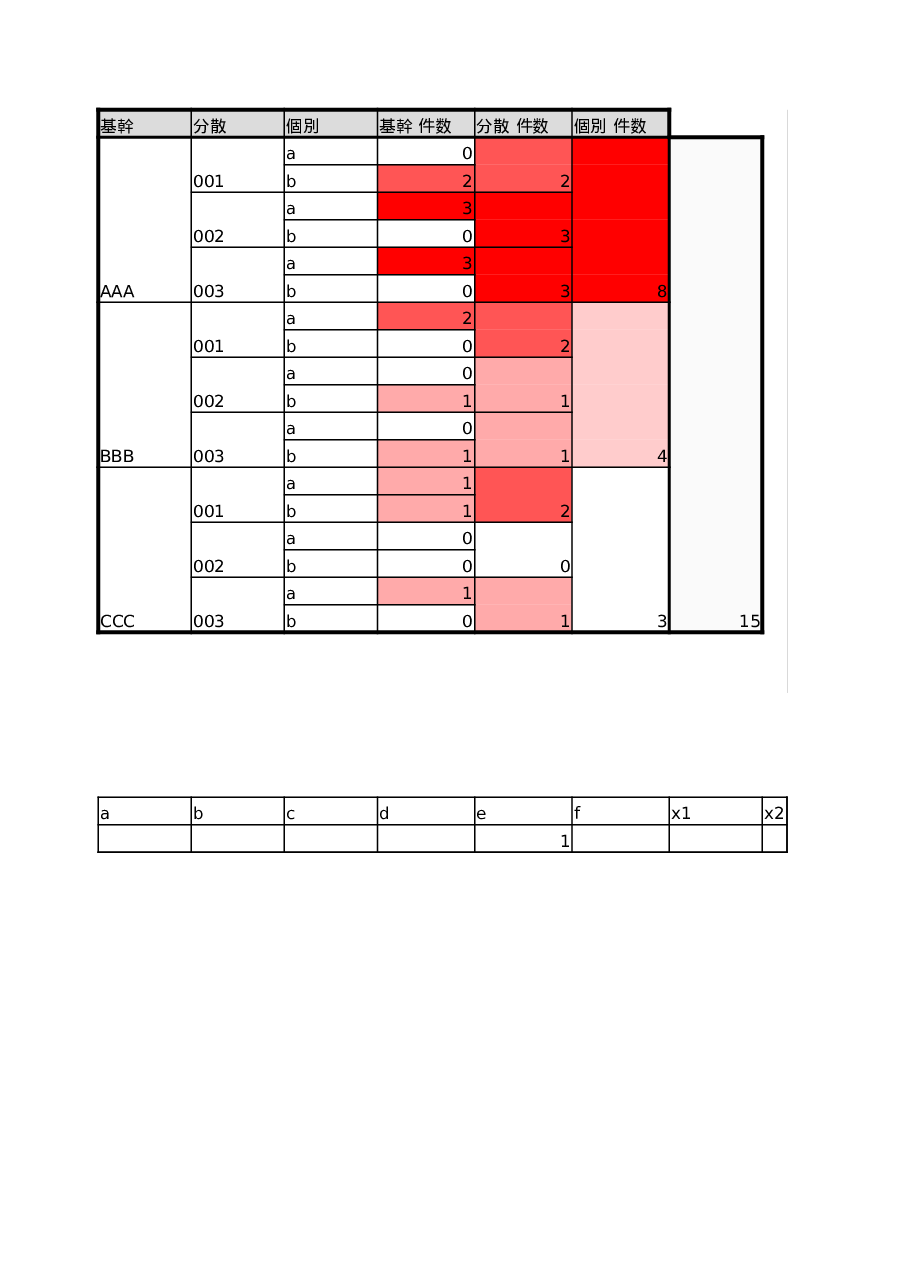 会社のVBA実験_20241222.xlsm.html